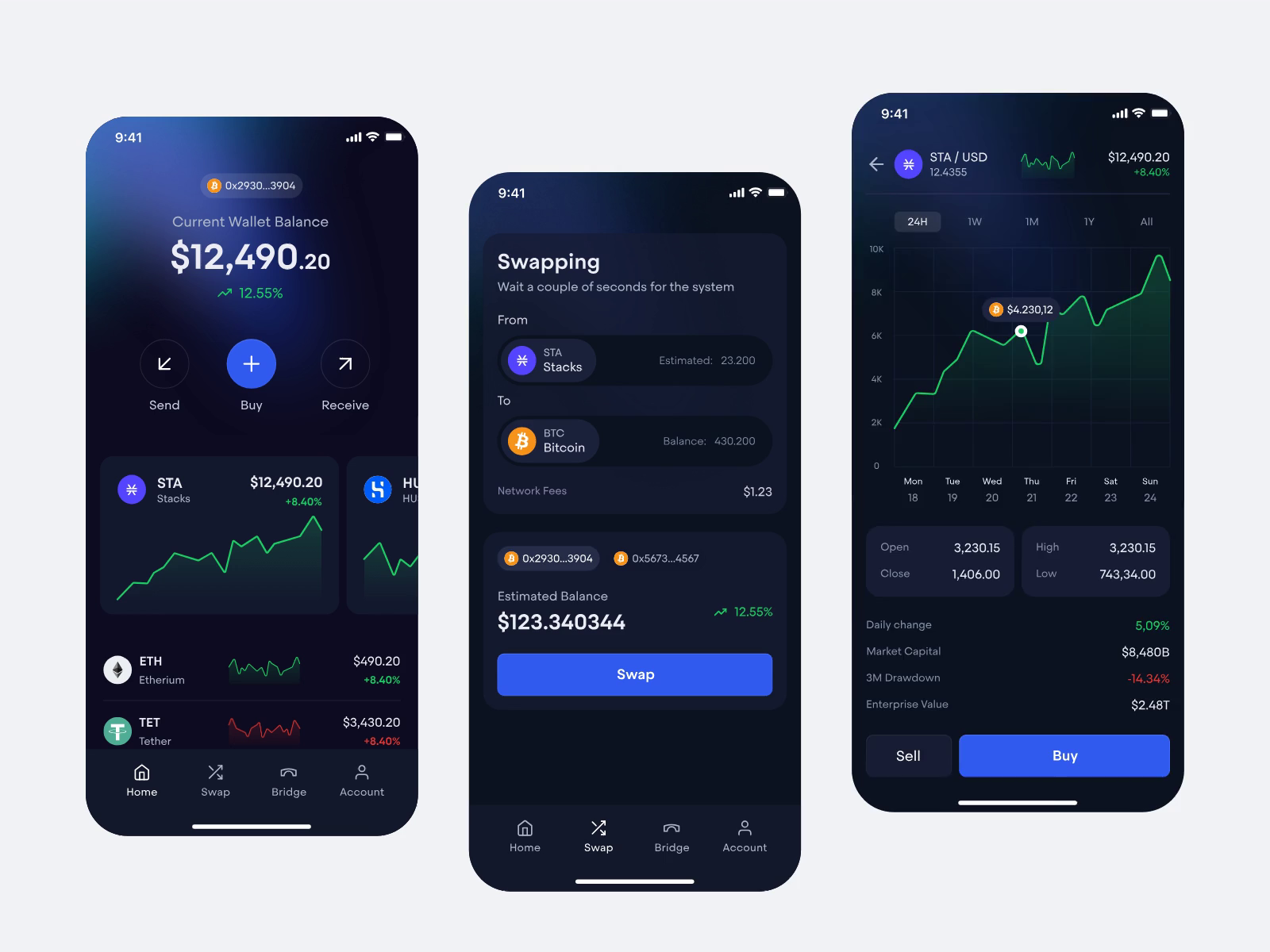 Czenith - Crypto Wallet App analytics android animation application crypto cryptocurrency dark mode defi dipa inhouse e wallet hover ios mobile mobile app mobile ui product design saas startup trading ui