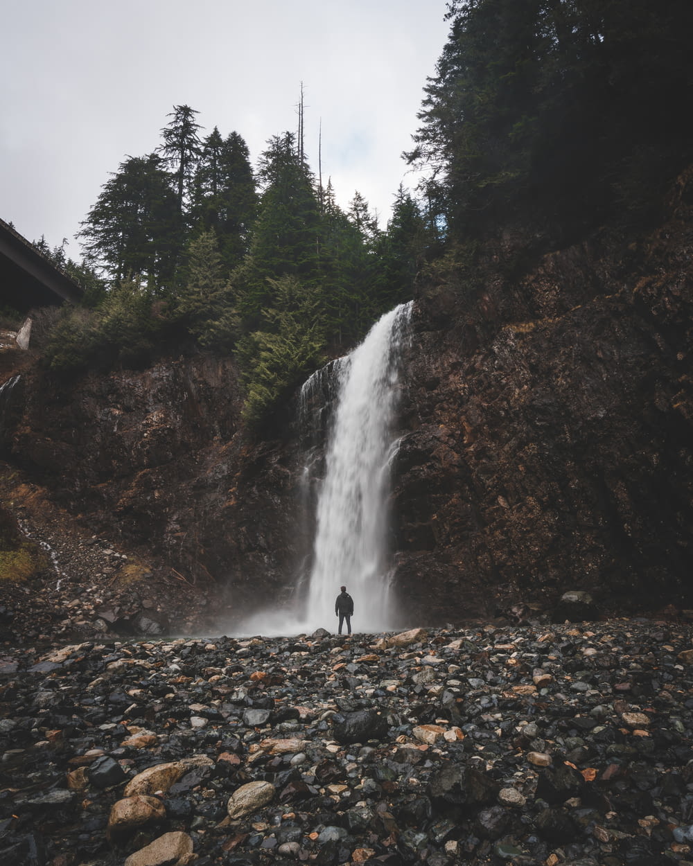 man standing in front of waterfalls during day
