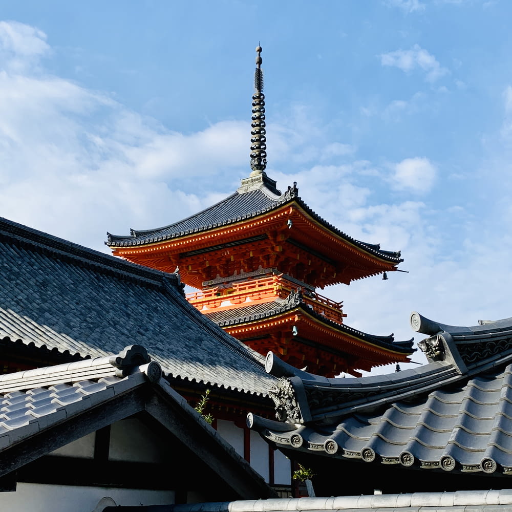 brown and white temple under blue sky during daytime