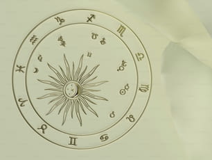 une horloge blanche avec des signes du zodiaque dessus